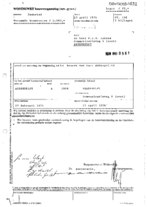 Digitale beschrijving item